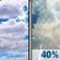 Monday: Mostly Cloudy then Chance Showers And Thunderstorms
