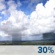 Chance Showers. Chance for Measurable Precipitation 30%