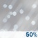 Snow/Sleet. Chance for Measurable Precipitation 50%