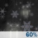 Rain/Snow Likely. Chance for Measurable Precipitation 60%