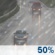 Chance Rain/Sleet. Chance for Measurable Precipitation 50%
