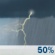 Heavy Rain. Chance for Measurable Precipitation 50%