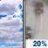 Friday: Partly Sunny then Patchy Drizzle