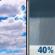 Friday: Partly Sunny then Chance Rain Showers