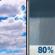 Sunday: Mostly Cloudy then Slight Chance Rain Showers