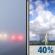 Thursday: Patchy Fog then Chance Showers And Thunderstorms
