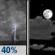 Friday Night: Chance Showers And Thunderstorms then Partly Cloudy