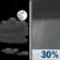 Saturday Night: Partly Cloudy then Scattered Rain Showers