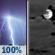 Tonight: Patchy Fog then Mostly Cloudy