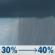 Thursday: A chance of rain showers. Partly sunny, with a high near 68. Southeast wind 3 to 7 mph, with gusts as high as 22 mph. Thursday: Chance Rain Showers