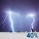 Tonight: Slight Chance Showers And Thunderstorms then Chance Showers And Thunderstorms