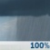 Today: Rain Showers